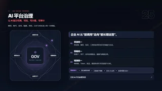 让 AI 能力可用、可控、可计量、可审计暗色预览图