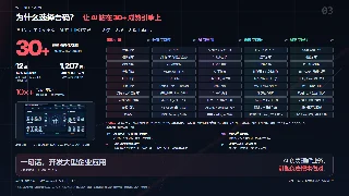 为什么选择吾码？暗色预览图
