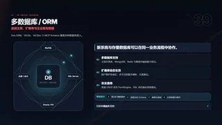 连接主库、扩展库与企业既有数据暗色预览图