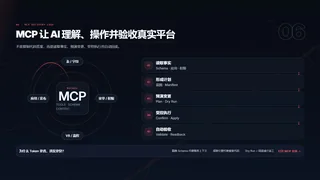 MCP 让 AI 理解、操作并验收真实平台暗色预览图