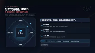 统一管理业务文件、对象存储与跨平台同步暗色预览图