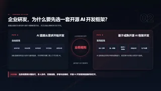 企业研发，为什么要先选一套开源 AI 开发框架？暗色预览图