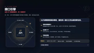 业务 API 与数据源能力，统一在线交付暗色预览图