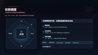 让定时任务与可靠后台任务持续运行暗色预览图
