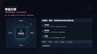可视化构建驾驶舱、工作台与业务大屏暗色预览图