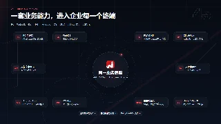 一套业务能力，进入企业每一个终端暗色预览图
