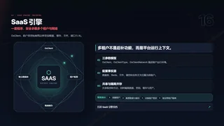 一套程序，安全承载多个租户与网络暗色预览图