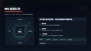 用异步事件解耦高峰与跨系统协作暗色预览图
