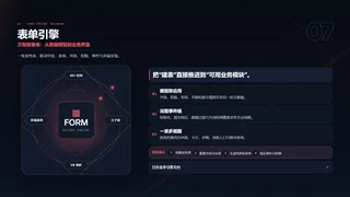 万物皆表单：从数据模型到业务界面暗色预览图
