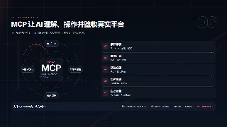 MCP 让 AI 理解、操作并验收真实平台暗色预览图