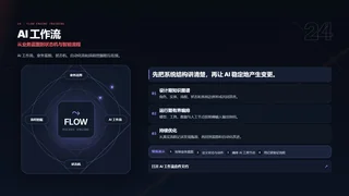 从业务蓝图到状态机与智能流程暗色预览图