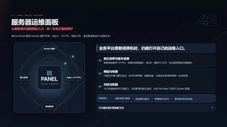从服务器环境到网站入口，统一在独立面板维护暗色预览图
